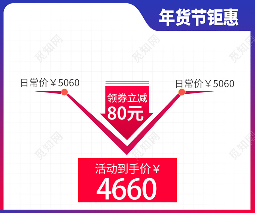 电商淘宝年货节价格趋势图主图直通车促销活动