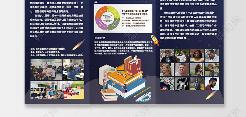 蓝色高端英语招生培训班宣传折页 蓝色高端英语招生培训班宣传折页