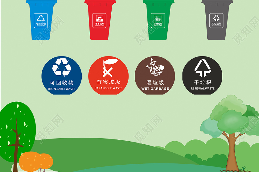 觅知网 设计素材 设计模板 > 绿色清新简约上海垃圾分类环保宣传海报.