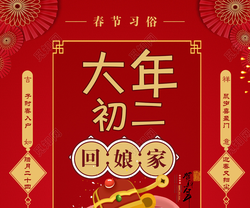 春节俗卡通大年初二回娘家新年春节2020海报