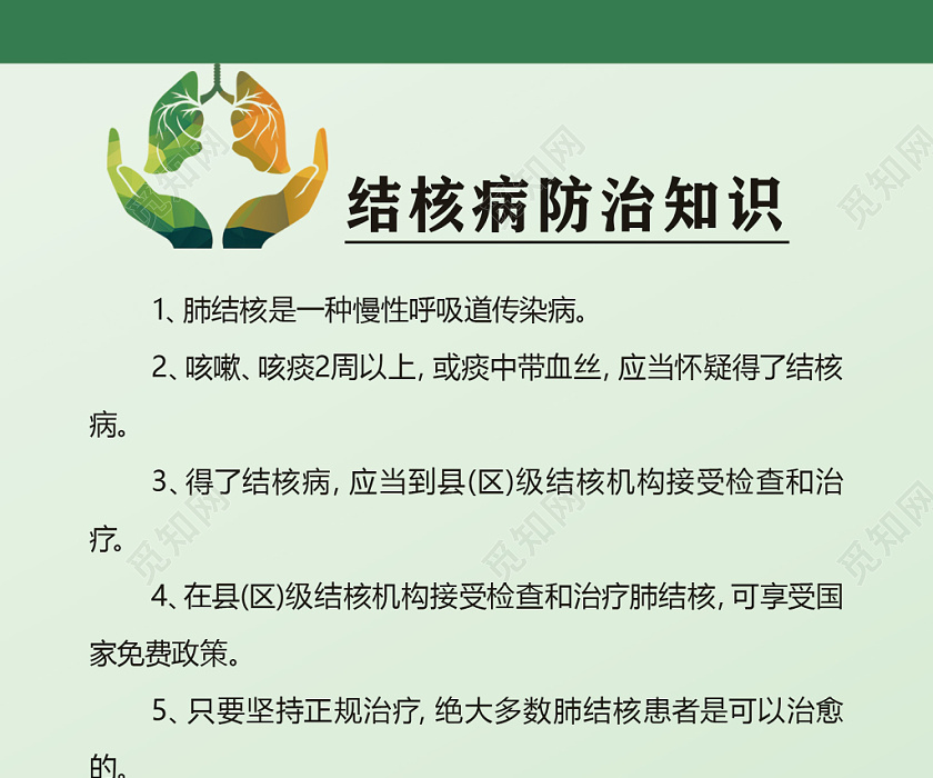 绿色简洁结核病防治知识宣传防治结核病海报