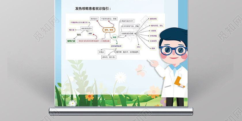 消毒新型冠狀肺炎溫馨提示預防展架 消毒新型冠狀肺炎溫馨提示預防展架
