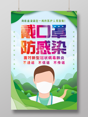 带口罩卫生医疗新型冠状肺炎戴口罩预防感染宣传海报