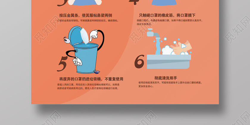 带口罩橙色卡通正确使用戴口罩的方法说明图解预防新型冠状 带口罩橙色卡通正确使用戴口罩的方法说明图解预防新型冠状
