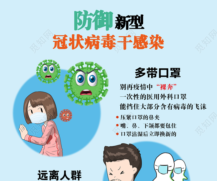 卫生小知识抗击肺炎戴口罩新型冠状病毒肺炎抗击病毒传染病戴口罩
