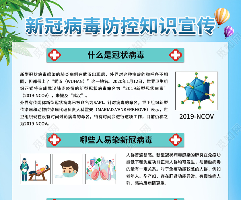 复工创意卡通风格新型冠状疫情防控知识医疗宣传挂画展板
