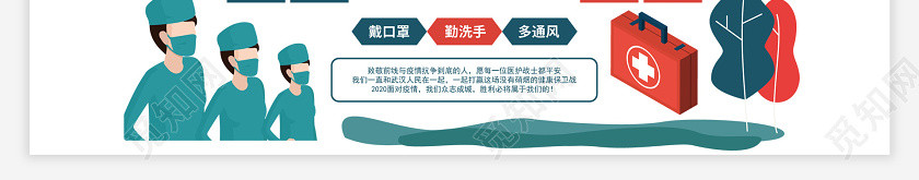 绿色卡通众志成城战胜疫情新型冠状肺炎抗击疫情文化墙 绿色卡通众志成城战胜疫情新型冠状肺炎抗击疫情文化墙