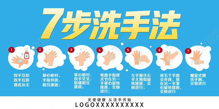蓝色简约六步洗手法疫情病毒洗手展板