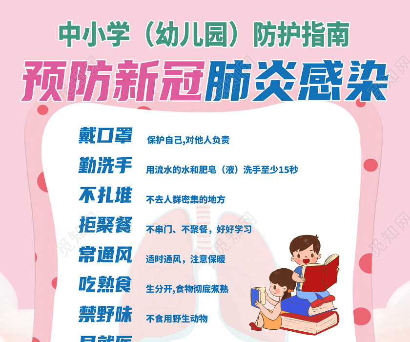 一课复工中小学幼儿园预防新型冠状病毒武汉肺炎肺炎防止宣传双面海报