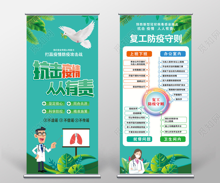綠色返崗復工重要場所防疫守則圖示疫情后防控新冠肺炎展架 綠色返崗復工重要場所防疫守則圖示疫情后防控新冠肺炎展架