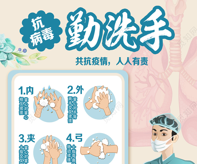 蓝色卡通抗病毒勤洗手洗手海报