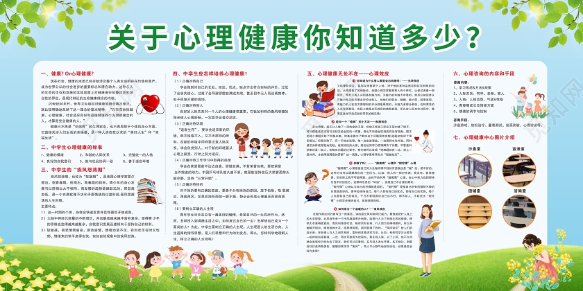 蓝绿几何卡通关于心理健康你知道多少宣传展板