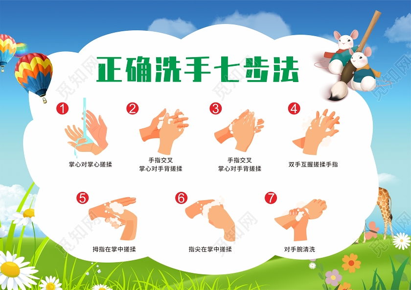 蓝绿卡通正确洗手六步法疫情病毒洗手提示牌