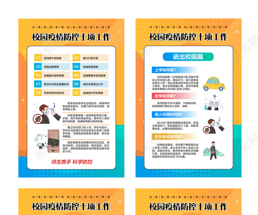黄色简约校园疫情防控十项工作新型冠状病毒宣传海报
