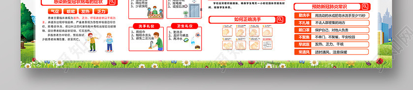 2020防控疫情复课开学校园防疫展板设计 2020防控疫情复课开学校园防疫展板设计