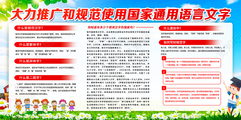 蓝色卡通大力推广和规范使用国家通用语言文字展板