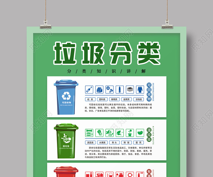 绿色环保简约创意厨余垃圾其他垃圾可回收物有害垃圾分类海报公益环保环境保护垃圾分类 绿色环保简约创意厨余垃圾其他垃圾可回收物有害垃圾分类海报公益环保环境保护垃圾分类
