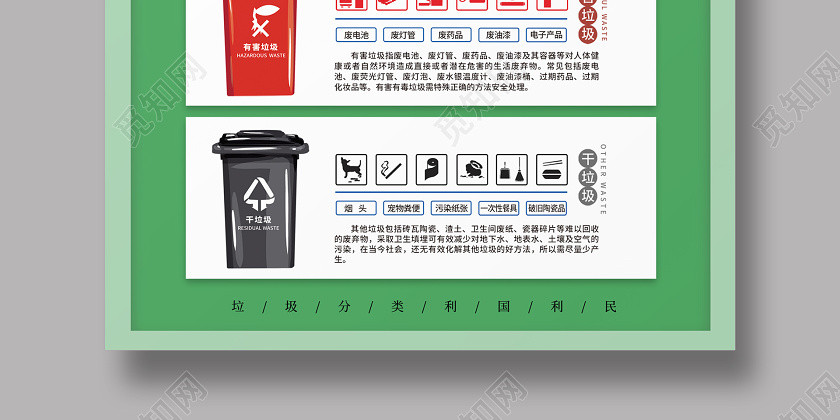 绿色环保简约创意厨余垃圾其他垃圾可回收物有害垃圾分类海报公益环保环境保护垃圾分类 绿色环保简约创意厨余垃圾其他垃圾可回收物有害垃圾分类海报公益环保环境保护垃圾分类