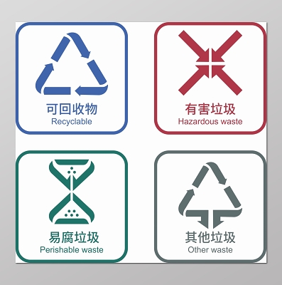 简约风垃圾分类图标标识其他垃圾有害垃圾