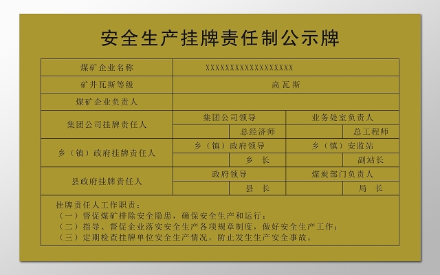 黄色简约风安全生产牌责任制公示牌