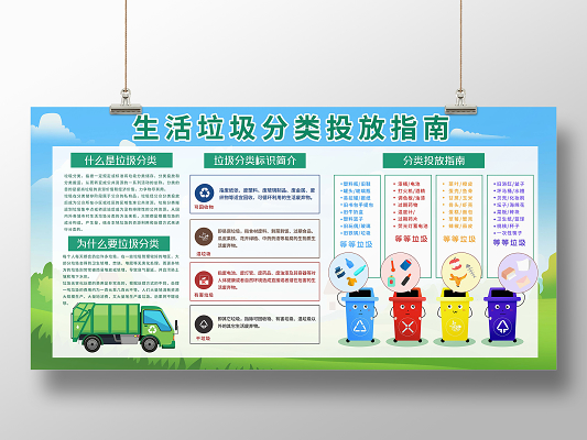 绿色卡通保护环境垃圾分类海报环保海报