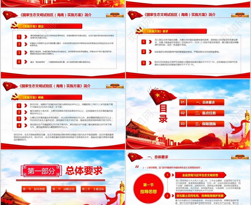 党政党建党课国家生态文明试验区海南实施方案学习PPT动态 党政党建党课国家生态文明试验区海南实施方案学习PPT动态
