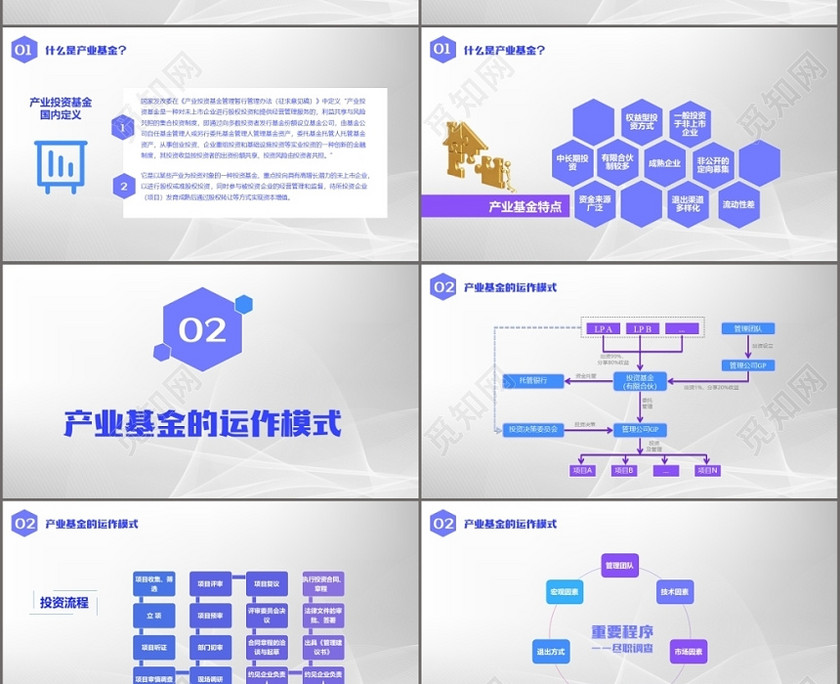 大气简约商务产业基金助力企业发展培训课件PPT模板 大气简约商务产业基金助力企业发展培训课件PPT模板