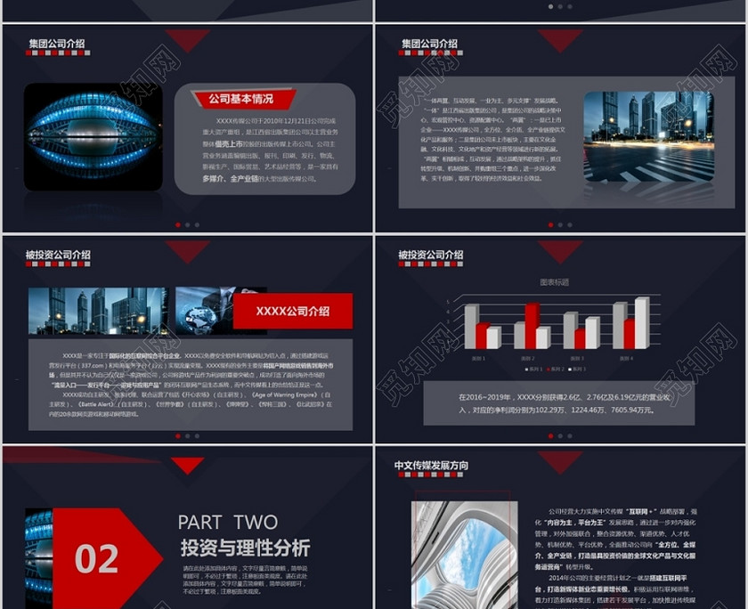红色商务传媒公司投资案例分析培训课件PPT 红色商务传媒公司投资案例分析培训课件PPT
