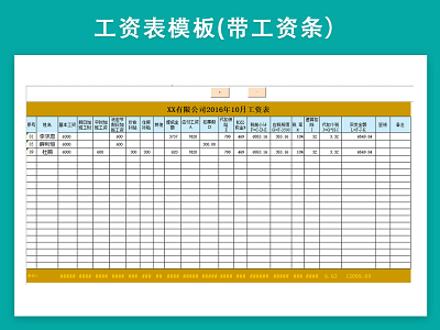 工资条模板