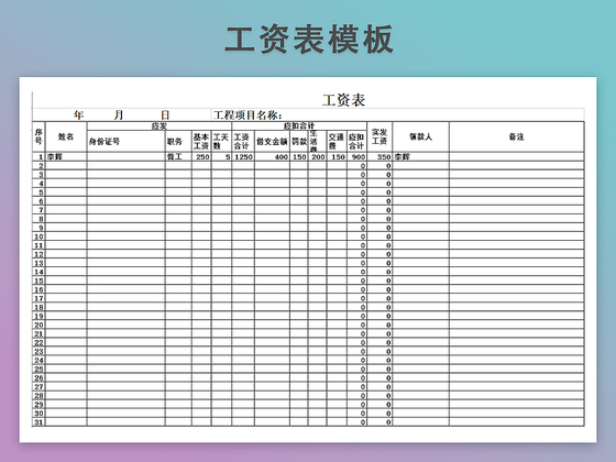 觅知网 excel模板 人事管理 绩效考核表 工资发放表模板带公式自动