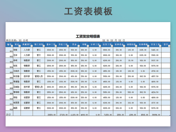 工资发放明细表模板带公式自动生成工资条