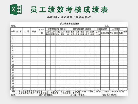 仓库员工绩效考核表模板excel模板