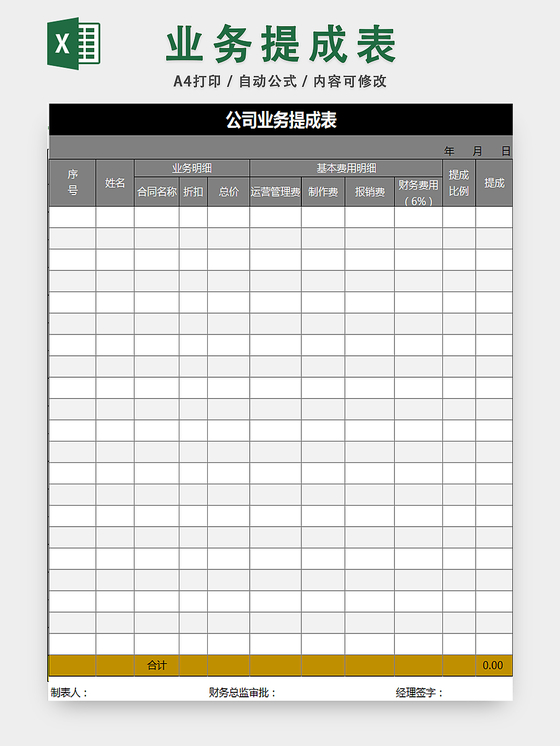 业务提成表销售工资表人事薪资核算表