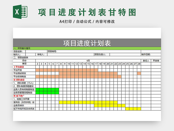 项目开发进度计划表模板excel表甘特图