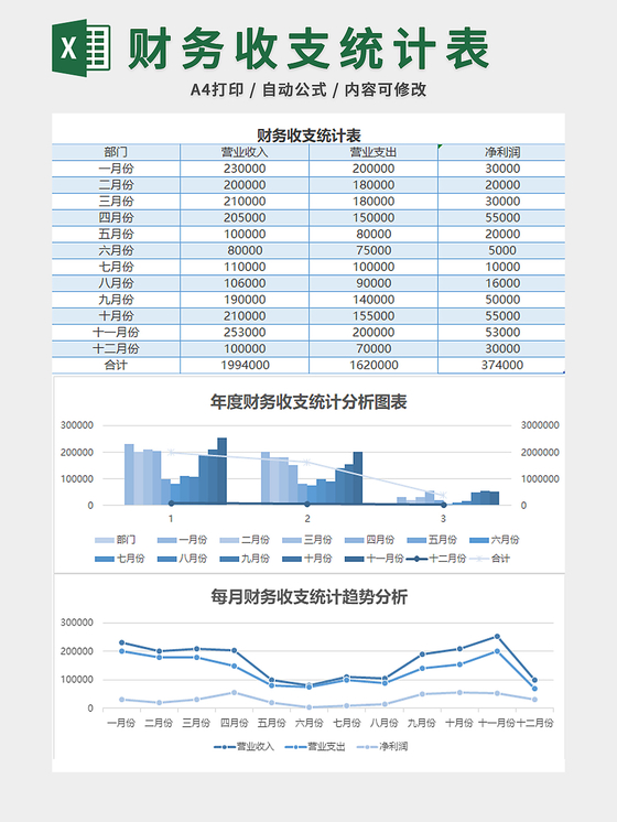数据统计表