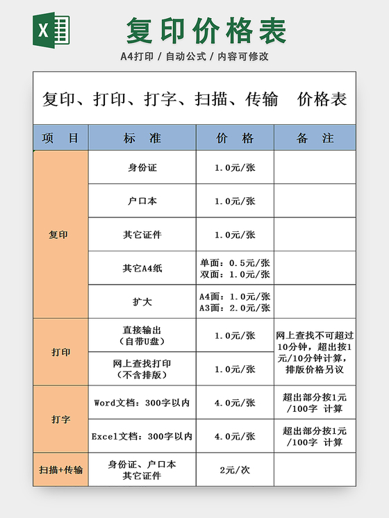 复印打印价格表行政采购报价表