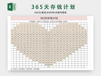 365天  下载 蓝色365天存钱计划表excel模板28252 下载 365天一年的