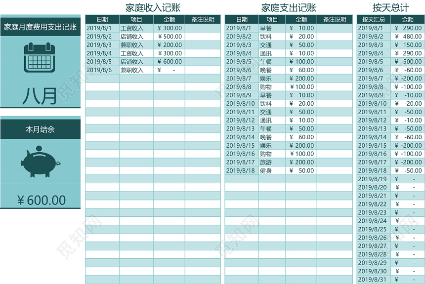 家庭收支记账表格excel模板