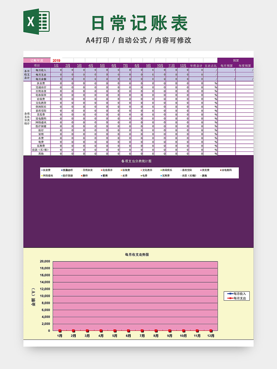 日常记账表格excel模板