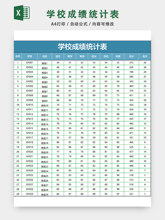 学校成绩统计表设计excel模板