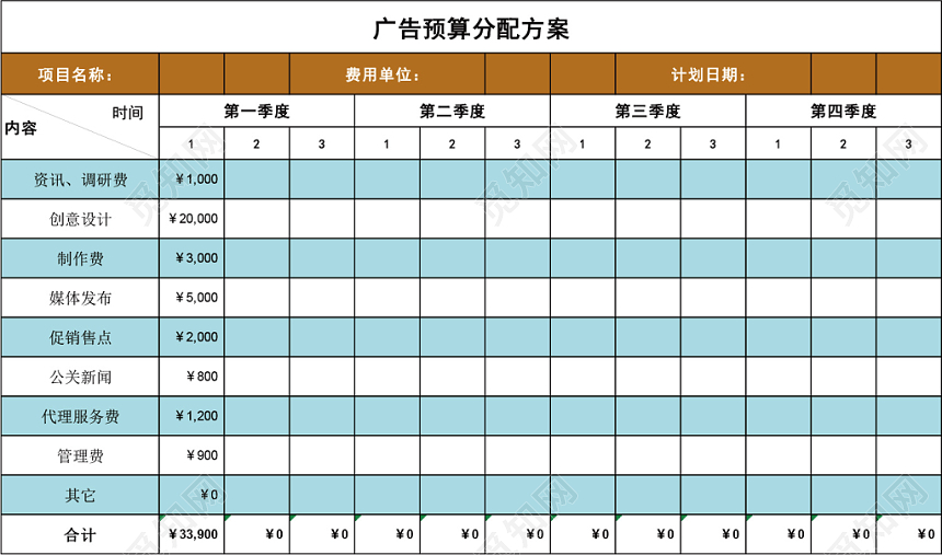 广告预算分配方案表excel模板