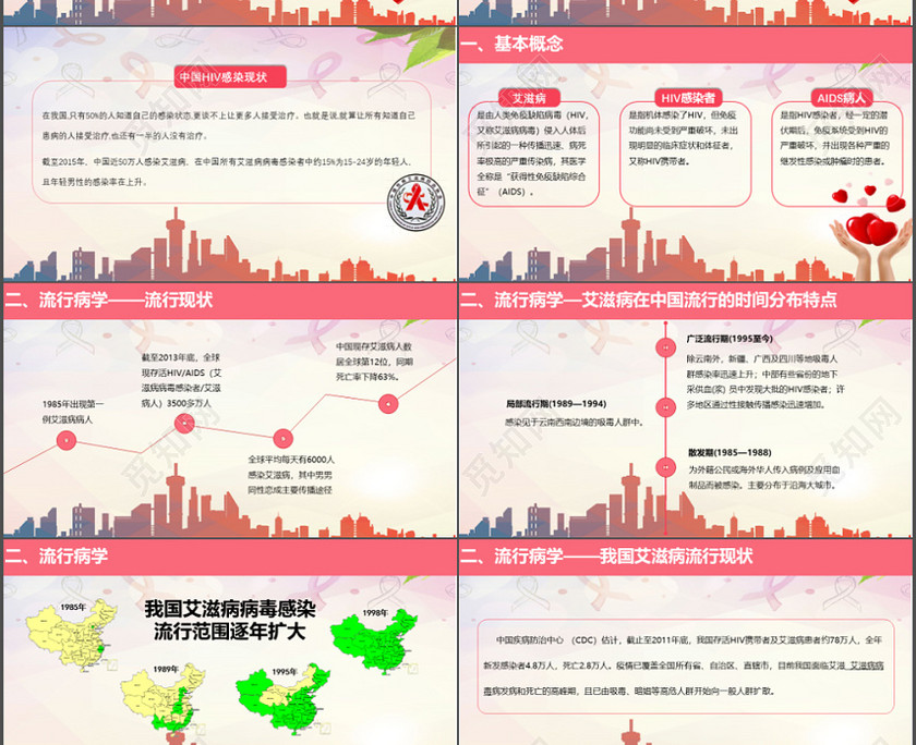 2019年实用大气艾滋病知识宣传讲座通用课件PPT模板 2019年实用大气艾滋病知识宣传讲座通用课件PPT模板