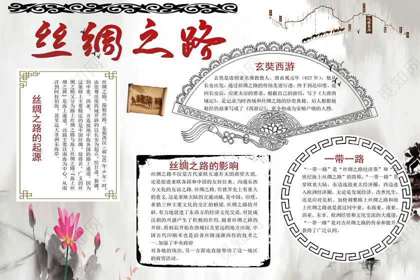 古风中国风传统美德丝绸之路宣传word模板