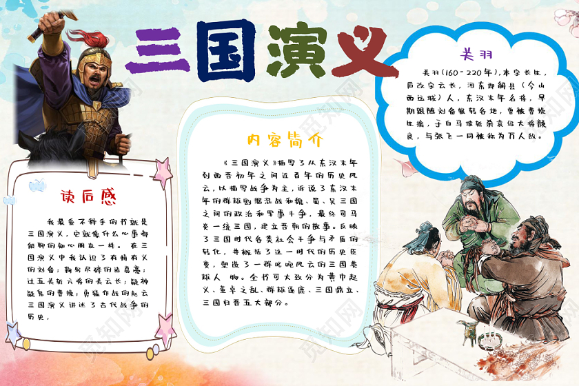 三国演义读书读后感手抄报word模板