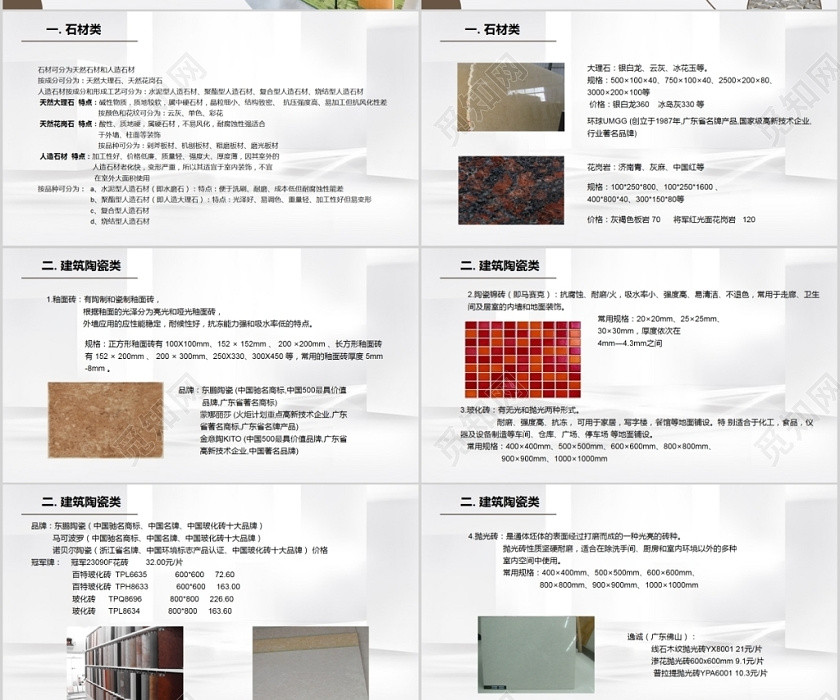 商务宣传装饰装修调研PPT模板 商务宣传装饰装修调研PPT模板