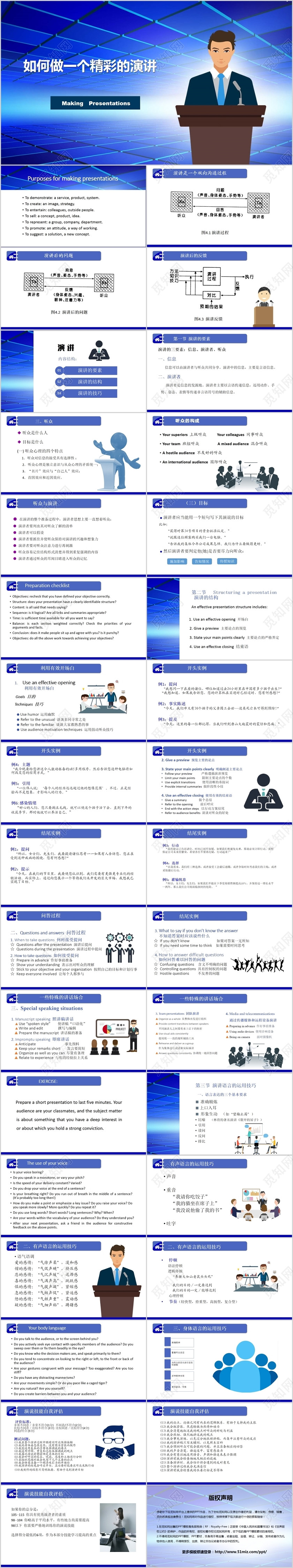 蓝色商务风如何做一个精彩的演讲培训课件PPT模板 蓝色商务风如何做一个精彩的演讲培训课件PPT模板