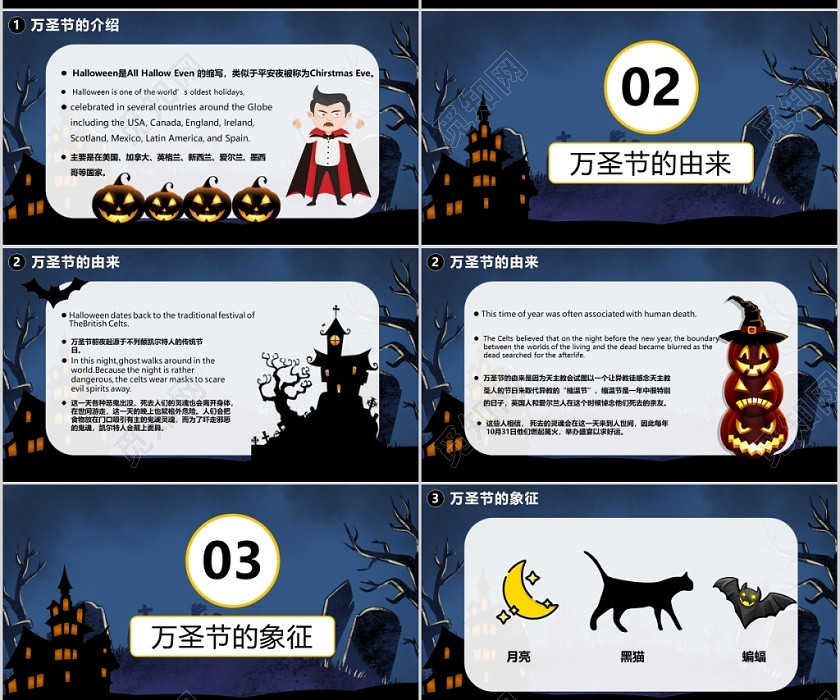 兒童卡通風萬圣節驚魂女巫班會南瓜恐怖介紹PPT模板 兒童卡通風萬圣節驚魂女巫班會南瓜恐怖介紹PPT模板