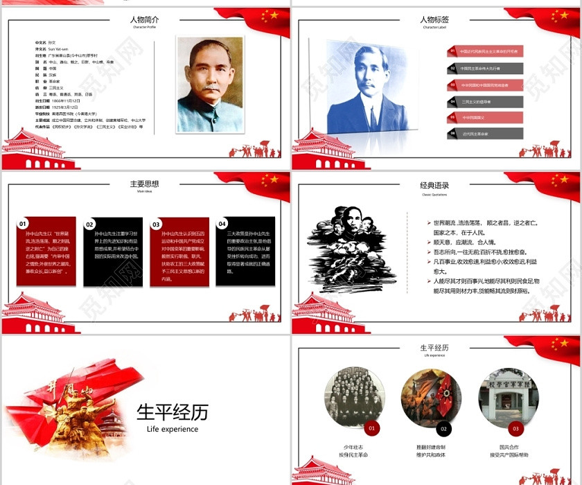 歷史人物評價之孫中山主題ppt模板 歷史人物評價之孫中山主題ppt模板