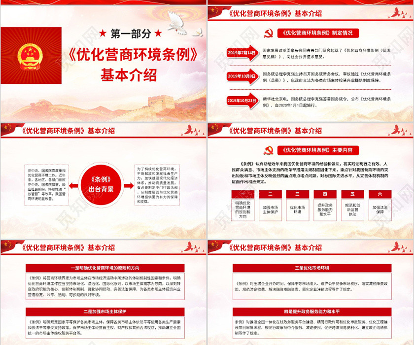 学习解读优化营商环境条例党建党政党课PPT模板条例解读执法 学习解读优化营商环境条例党建党政党课PPT模板条例解读执法