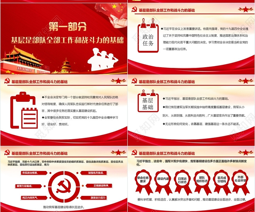 學習解讀中央軍委基層建設會議精神黨政黨建黨課PPT模板 學習解讀中央軍委基層建設會議精神黨政黨建黨課PPT模板